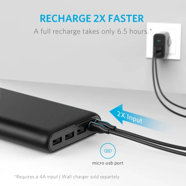 Anker PowerCore 20100 – Ultra-High Capacity Power Bank for On-the-Go Charging